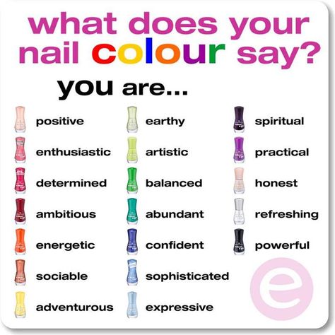 so, what does your nail polish colour say about you? What Your Nails Say About You, Nail Polish Color Meaning Witch, What Different Nail Colors Mean, What Your Fav Color Says About You, Nail Color Meaning, Nail Polish Color Names, Nail Polish Names, Neutral Nail Color, Polish Names