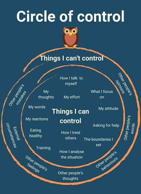 Things I Can Control Quote, Things You Can Control Vs Things You Cant Control, Can Control Cant Control, What You Can And Cant Control, Control Vs No Control, Things You Can And Cant Control, Focus On Things You Can Control, Out Of My Control In My Control, Things We Can Control