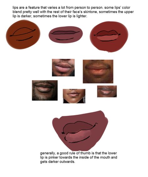 peachdeluxe: “ I get asked a lot for tips with coloring black people, so i put together a little tutorial! (and bumps my kofi if you found this helpful) ” Art Advice, Art Resources, Digital Painting Tutorials, Anatomy Art, Art Poses, Drawing Tutorials, Digital Art Tutorial, Art Studies, Drawing Reference Poses