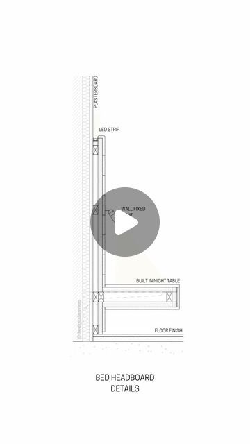 Sprina Singh - Digital Interiors on Instagram: "Bed Headboard Details 🛌   Check out the April Subscription for more Details.  Link is in my BIO 🫶  Disclaimer: The details shown in the drawings are not extracted from these designs in the photos. The details serve as illustrative examples of how similar details could appear in real life. Please note that these specifics are not associated with the showcased projects.  Please also check country codes and regulations before using these details for your design!  Please let me know if you want me to tag your project. 🙏  #interiordesign #interiordesigner #interiordesigndetails #details #detailing #detail #architecturaldetails #architecturedetails #architect #architecture #architecturedetailing #decoration #design #designer" Bed Detail Drawing, Bed Elevation, Bedroom Door Design, Bed Headboard, Bedroom Door, Bedroom Doors, Detailed Drawings, Wood Beds, You Want Me