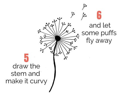 Learn Dandelion Drawing In 6 Easy Steps - A Tutorial For Beginners - Artful Haven Draw A Dandelion, Doodle Plants, Dandelion Drawing, Drawing Time, Dandelion Art, Pencil Techniques, Beginner Art, A Dandelion, Oodles Of Doodles