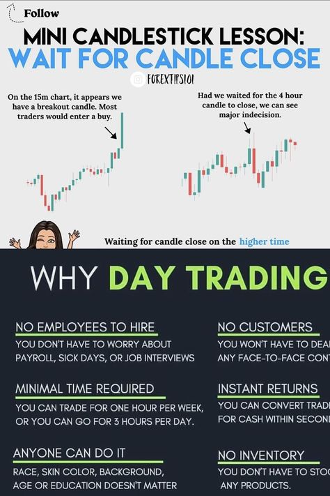 Future and Options Trading Secrets Trading Secrets, Gold Trading, Stock Market Basics, Online Stock Trading, Luxury Quotes, Forex Trading Training, Risk Management Strategies, Trend Trading, Crypto Money