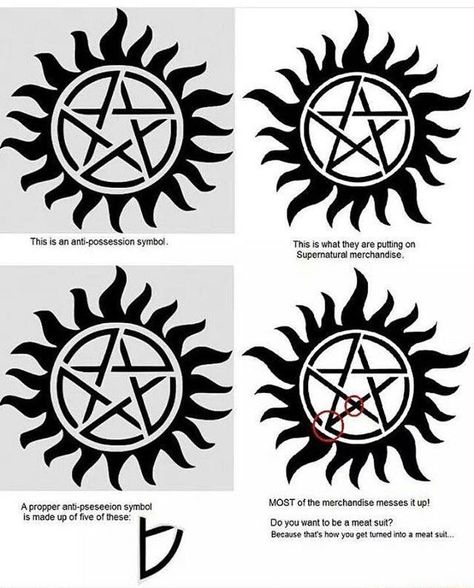 That's why I got the tattoo and it's accurate Quotes Supernatural, Anti Possession Tattoo, Anti Possession Symbol, Supernatural Merchandise, Supernatural Tattoo, Arte Nerd, 4 Tattoo, Supernatural Memes, Supernatural Fans