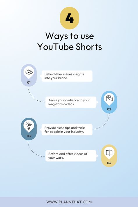 Maximize your short-form video strategy with our ultimate guide to mastering YouTube Shorts. Youtube Marketing Strategy, Start Youtube Channel, Repurposing Content, Channel Ideas, Best Time To Post, Youtube Tips, Youtube Success, Marketing Poster, Youtube Channel Ideas