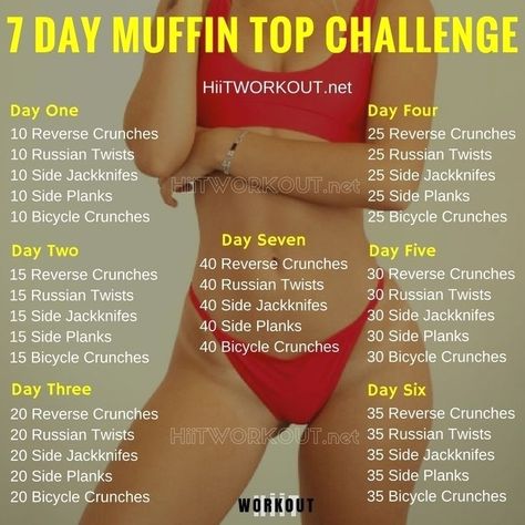 Muffin Top Challenge, Muffin Top Exercises, Remove Belly Fat, Reverse Crunches, Squat Challenge, Fitness Challenge, Natural Therapy, Athlete Workout, Diet Keto