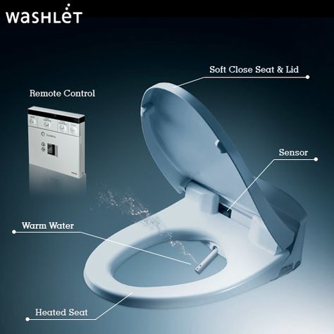 Toto Bidet, Toto Washlet, Toto Toilet, Bathroom Smells, Bidet Toilet Seat, Bidet Toilet, Heated Seat, Water Heating, Personal Hygiene