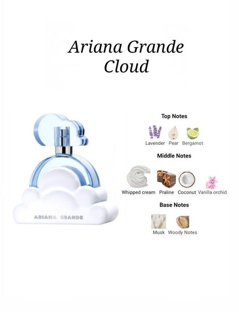 Follow my pinterest @danina211 for more top, middle and base notes to perfumes and fragrances perfume guides&outfit ideas #ad Ariana Perfume, Essential Oil Perfumes Recipes, Fragrance Lab, Ariana Grande Perfume, Perfume Recipes, Fragrances Perfume Woman, Perfume Collection Fragrance, La Rive, Perfume Scents