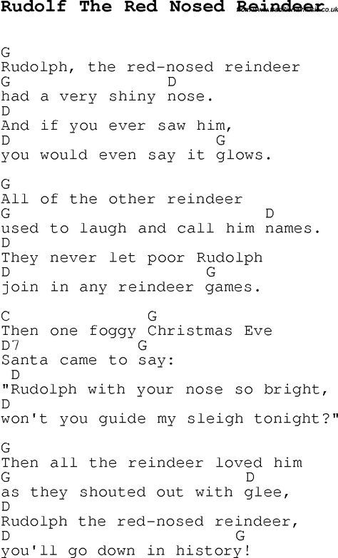 Christmas Songs and Carols, lyrics with chords for guitar banjo for Rudolf The Red Nosed Reindeer Camping Songs, Christmas Ukulele Songs, Christmas Chords, Mandolin Songs, Rudolf The Red Nosed Reindeer, Chords For Guitar, Christmas Ukulele, Ukulele Kids, Christmas Guitar