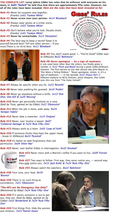 Gibbs rules  Rule number 51: Sometimes you're wrong. Leroy Jethro Gibbs Rules, Ncis Rules, Ncis Gibbs, Jethro Gibbs, Ncis Gibbs Rules, Gibbs Ncis, Gibbs Rules, Ncis Cast, Leroy Jethro Gibbs