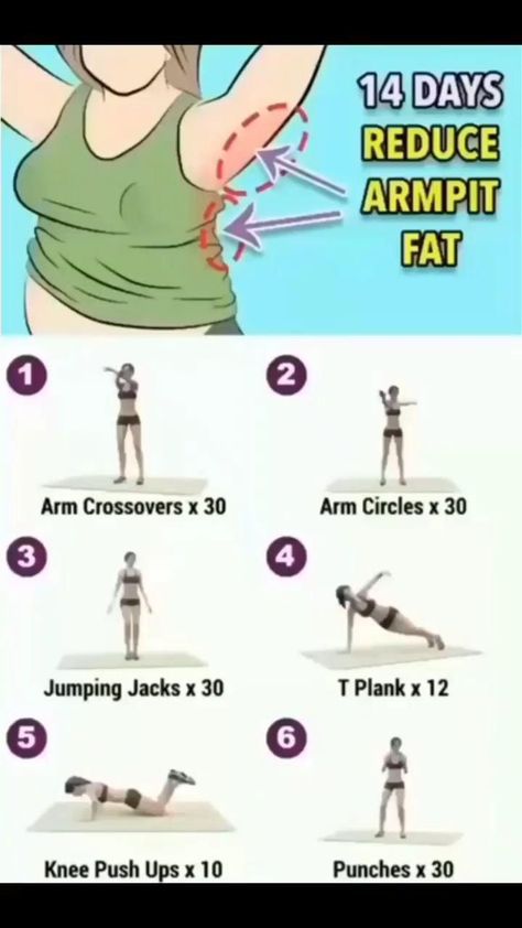 Lose Breast Fat, Armpit Fat Workout, Lose Arm Fat, Full Body Workouts, Armpit Fat, Healing Remedies, Arm Fat, Workout Without Gym, At Home Workout Plan