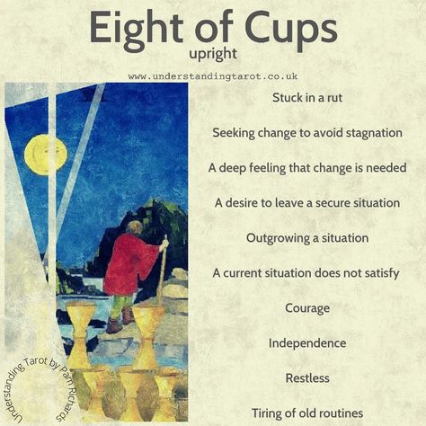 Eight of Cups. Understanding Tarot by Pam Richards 8 Cups Tarot Meaning, 8 Of Cups Tarot Meaning, Eight Of Cups Tarot Meaning, Tarot Explained, Tarot Reference, Understanding Tarot, 8 Of Cups, Cups Tarot Meaning, Angel Answers Oracle Cards