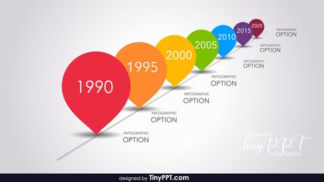 Infographic Smart Art Design PowerPoint Smart Art Powerpoint Design, Art Powerpoint Template, Timeline Ppt, Biodata Format Download, Smart Art Powerpoint, Art Powerpoint, Bulleted List, Art Timeline, Biodata Format