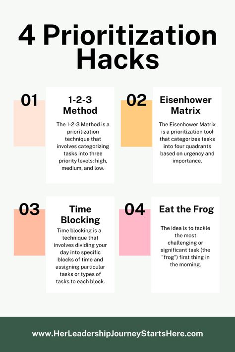 Calling all new managers! Learn how to prioritize like a pro with these 4 essential hacks. From the 1-2-3 Method to time blocking, conquer your to-do list and take control of your day! #ProductivityHacks #TaskPrioritizatio How To Prioritize Life, Time Blocking Method, How To Time Block, How To Prioritize Yourself, Para Method, Time Blocking Schedule, Time Management Printable, Office Redo, Manager Tips