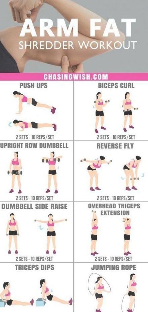 Exercises Arms, Workout For Women At Home, Shred Workout, Arm Exercise, At Home Workouts For Women, Arm Workout Women, Lose Arm Fat, Arm Exercises, Workout For Women