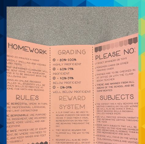 Back to School Foldable by Shaw in the Classroom on Teachers Pay Teachers Open House, Meet the Teacher, Back To School Night, Parent Night, Teacher Brochure, Parent Brochure #gutkowskiluigi697 Teacher Brochure, School Brochure, Parent Night, Teacher Back To School, Back To School Night, School Night, Meet The Teacher, Pokemon Trading Card, Class Activities