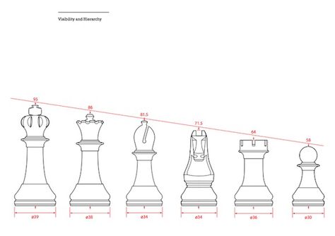 Diy Chess Set, Modern Chess Set, Chess Strategies, Pentagram Design, Wood Chess Set, Wooden Chess Pieces, Woodworking Tools Workshop, Chess Table, Wood Games