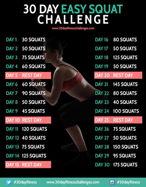 30 Day Easy Squat Challenge Squats Before And After, Challenge 30 Day, 30 Day Squat, 30 Day Squat Challenge, Girls Work, Workout Man, Challenge Fitness, Hardcore Workout, Crunches Workout