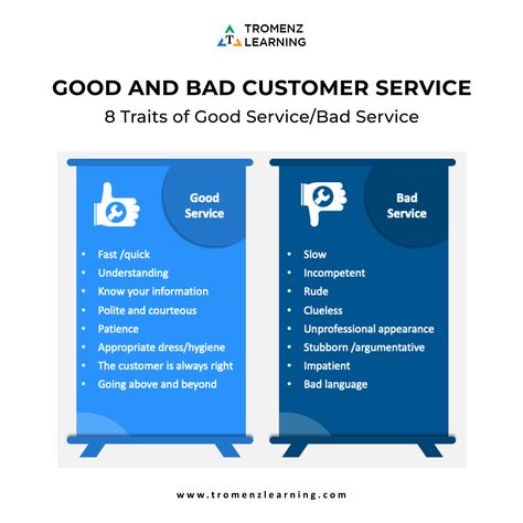 #Customerservice is an integral part of any business, and it can make or break a customer's experience. Here are eight traits of good service and bad service: GOOD SERVICE Vs BAD SERVICE #goodservice #customersatisfaction #badcustomerservice #poorcustomerservice Bad Customer Service, Poor Customer Service, Bad Language, Dress Appropriately, Clueless, Customer Experience, Above And Beyond, Customer Satisfaction, Knowing You