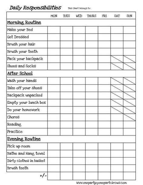 After-school schedule: Yay or nay? After School Schedule, Uppfostra Barn, Organising Ideas, Kids Chores, Kids Organization, Kid Responsibility, Responsibility Chart, Family Counseling, Kids Rewards