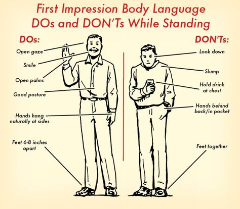 first impression body language what to do when standing illustration Human Body Language, Attractive Body Language, Body Language Illustration, Body Language Psychology, Confident Body Language, Reading Body Language, Read People, Verbal Communication, Gentleman Rules