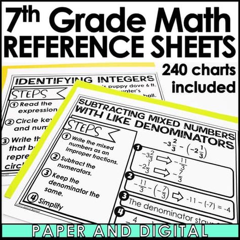 7th Grade Math Reference Sheets Anchor Charts Full Year Bundle Posters Theoretical Probability, Classifying Quadrilaterals, Math Reference Sheet, Evaluating Algebraic Expressions, Plotting Points, Graphing Inequalities, Adding Integers, 6th Grade Math, Geometry High School