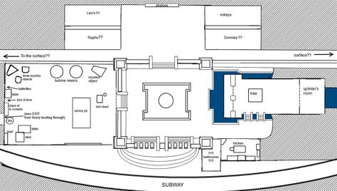 map of the lair-- Don't think it's QUITE correct, but it's fairly close. Tmnt 2012 Lair, Tmnt Lair Layout, Rottmnt Lair, Tmnt Lair, Tmnt Bedroom, Tmnt X Reader, Doll House Plans, Teenage Mutant Ninja Turtles Art, Tmnt Art