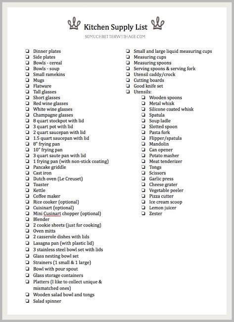 Complete Kitchen Supply List/graphic- So Much Better With Age New Apartment Checklist Kitchen, New House Kitchen Checklist, Kitchen List For Apartment, Home Supplies List, Kitchen Organization List, New Home Kitchen Checklist, Apartment Kitchen Needs, Living Room Necessities List, Kitchen Supply List