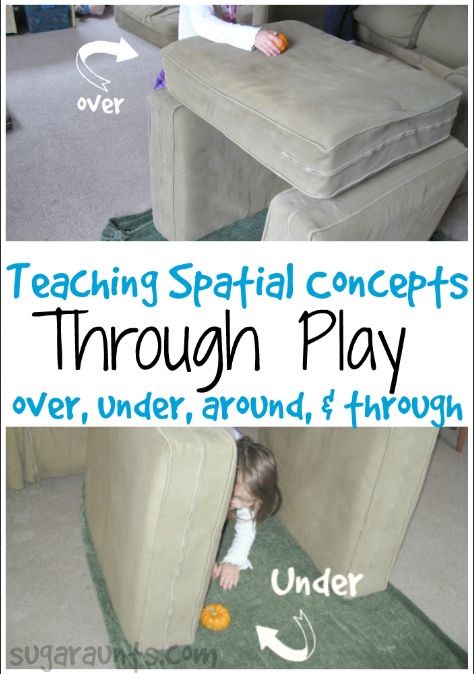 Teaching spatial concepts to toddlers and preschoolers through play.  Use Over, Under, Around, and Through in playful ways to work on so many functional skill areas.  Independence for kids from Sugar Aunts Spatial Sense Preschool Activities, Spatial Awareness Activities Preschool, Preposition Activities, Shoe Tying, Preschool Speech Therapy, Spatial Awareness, Spatial Concepts, Spatial Relationships, Toddlers And Preschoolers