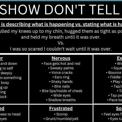 Screenplay Secrets on Instagram: "“Show, don’t tell” in screenwriting emphasizes the importance of allowing actions and visuals to convey information rather than relying on exposition or characters directly stating facts or emotions.  • For example, instead of having a character say “I’m angry,” you could show their anger through their body language and facial expressions. Or, instead of having a character explicitly say “I love you,” you could show their feelings through subtle gestures, lingering glances, or hesitant touches.  • It’s more effective to demonstrate character traits, emotions, relationships, and story elements through scenes, character interactions, and visual cues rather than having characters explicitly state or narrate these things. This allows the audience to engage mor Body Language Writing Facial Expressions, Writing Emotions Body Language, How To Show Anger In Writing, Character Emotions, Character Interaction, Show Don't Tell, Show Dont Tell, Book Vibes, Character Actions