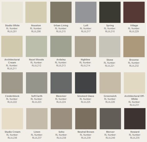 Ralph Lauren palette. Needs one or two accent colors (probably reds). Ralph Lauren Color Palette, Equestrian Color Palette, Ralph Lauren Paint, Home Paint Color, Inspirational Decor, Bedroom Idea, Brown Paint, Urban Living, Paint Palette