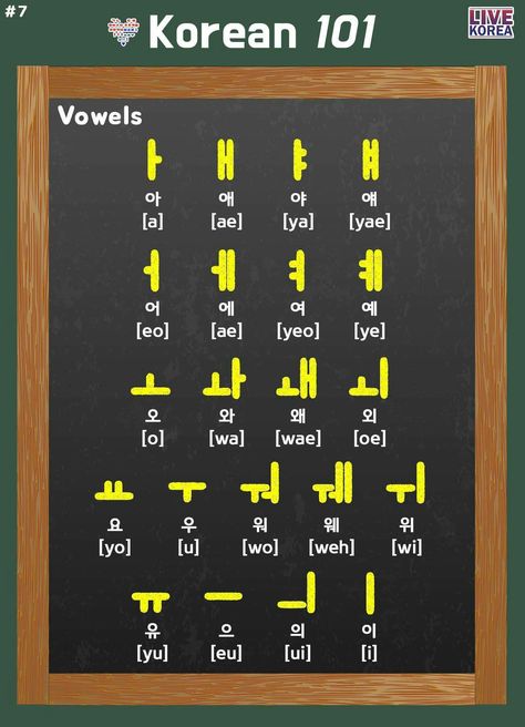 #wattpad #alatoire This book will help students improve their conversational ability, better understand the nuances in Korean, and challenge them to go the extra length to put their learning to use. As an author, I would love to help you utilize what you already know, and to build on your existing knowledge to get to... Korean Double Vowels, Korean Diary, Korean Conversation, Stuff To Do When Bored, Double Consonants, Korean Word, Learn Korean Alphabet, Korean Vocabulary, Easy Korean Words