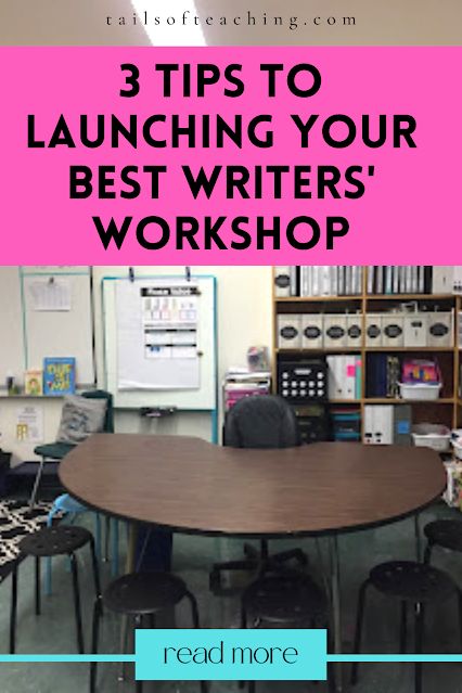 What is a writers’ workshop? How do I set up a successful writers’ workshop that will help my students capture the most lightbulb moments possible? Believe it or not, launching a rock star-worthy writing workshop doesn’t have to be that hard. Read more below to explore my top three tips for launching your best writers’ workshop now! 3rd Grade Writing Prompts, Launching Writers Workshop, 4th Grade Writing Prompts, 3rd Grade Writing, Writing Station, Daily Writing Prompts, Writers Workshop, Writing Prompts For Kids, Writing Instruction