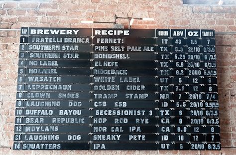 screen-shot-2017-01-04-at-1-21-26-pm Brewery Menu Board, Beer Menu Design, Pub Interior Design, Brewery Signs, Guy Standing, Bbq Shop, Brewery Design, Beer Menu, Bar Signage