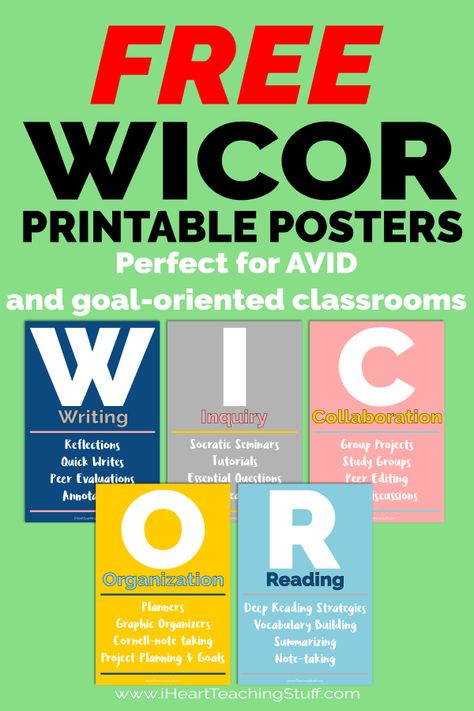 Grab these FREE AVID WICOR posters and printables from I Heart Teaching Stuff Avid In Primary, Avid Strategies Middle School, Avid Binder Elementary, Avid Strategies Elementary, Avid Elementary Classroom, Wicor Posters, Wicor Avid, Avid Posters, Wicor Strategies