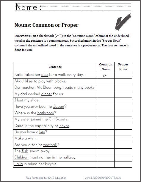 Skip Counting Math Centers, Common Nouns Worksheet, Common Noun, Worksheets 1st Grade, Proper Nouns Worksheet, Third Grade Worksheets, Common And Proper Nouns, Worksheets For Grade 3, Common Nouns