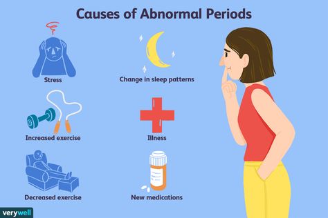 An abnormal period doesn't always indicate pregnancy. Learn what could cause an abnormal period. Simple lifestyle changes could be the culprit. Long Menstrual Cycle, Menstrual Relief, Thyroid Levels, Medical Memes, Late Period, Irregular Periods, Menstrual Health, Birth Control Pills, Pregnancy Signs