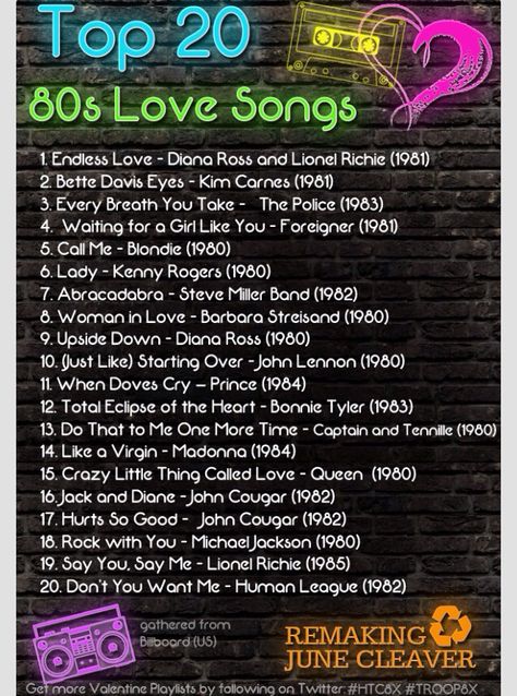 Songs of the 80s 80s Love Songs, 80s Love, Mix Cd, Bette Davis Eyes, 80s Songs, Music Memories, 80s Party, Song List, 80s Music