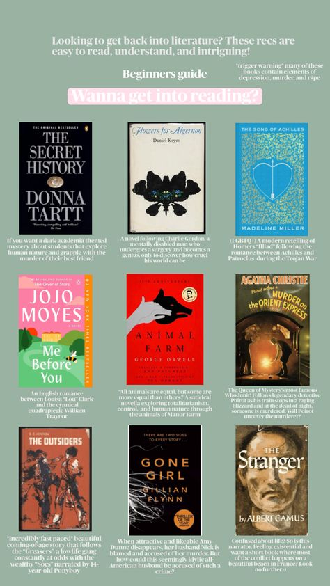 This list of books has a wide variety of genres and is a great guide to some fun, easy to read stories. Let me know your recs and how you find these books and if you want more literature content!! @stunnify Flowers For Algernon, List Of Books, Donna Tartt, Literature Books, The Secret History, Human Nature, Grappling, Beginners Guide, Guide Book