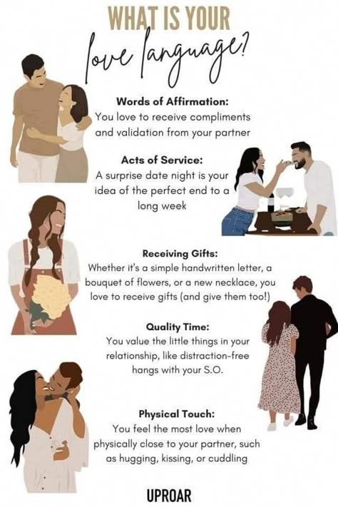 Types Of Love Language, Godly Relationship Advice, Five Love Languages, Relationship Goals Quotes, Relationship Lessons, Relationship Therapy, Christian Relationships, Relationship Challenge, Godly Relationship