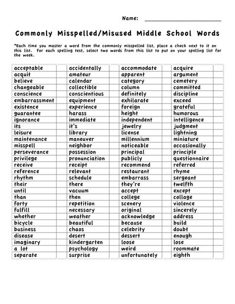 Commonly Misspelled Words by middle school students.  This is just one piece included in a middle school spelling program that involves a weekly spelling/word study lesson for each week of the school year and activities for practicing and retaining spelling words.  ($-priced item). Commonly Misspelled Words, Words Worksheet, Tenth Grade, Misspelled Words, Spelling Worksheets, Grade Spelling, Middle School Writing, Spelling Lists, Middle School Language Arts