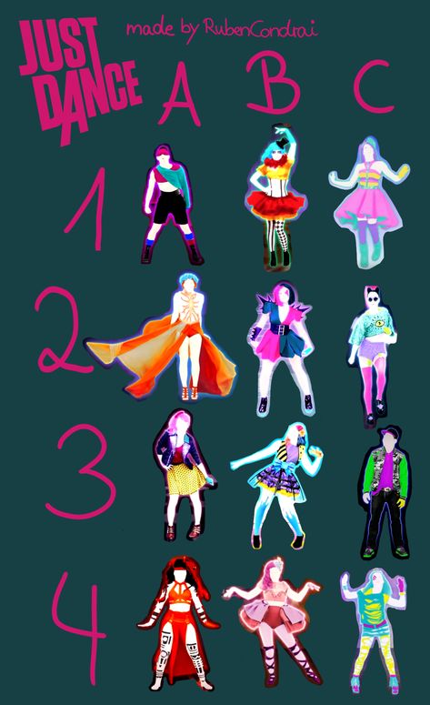 Just Dance Outfits, Drawing Meme, Encouraging Art, Scene Fashion, Aspiring Artist, Just Dance, Character Aesthetic, Outfit Goals, Dance Outfits