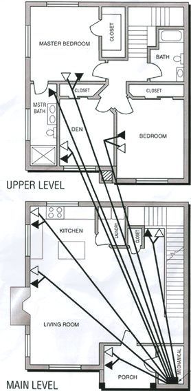 Electrical Ideas, Electrical Panel Wiring, Home Wiring, Between The Studs, Structured Wiring, Basement Home Theater, Distribution Board, Tiny House Storage, House Wiring