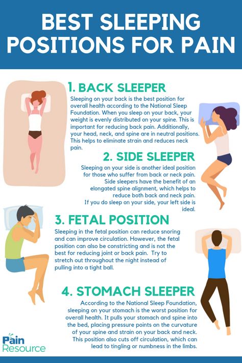 What is the best sleeping position for you? Best Sleeping Positions, How To Sleep, Upper Back Pain, Neck And Shoulder Pain, Sleep Health, When You Sleep, Sleeping Habits, Sleeping Positions, Nerve Pain