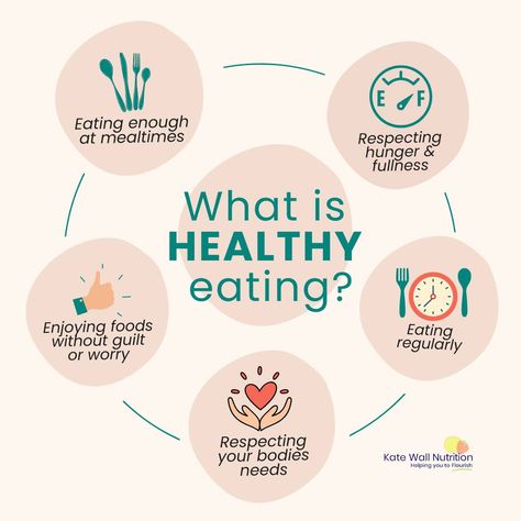 Healthy eating isn’t just about the food—it’s about how you relate to it. 🍎 Food is there to nourish, energise, and bring us together. It’s so much more than just calories on a plate. Creating a healthy relationship with food is key to feeling balanced and thriving. Ready to work on your relationship with food? Coaching slots are now open! Let’s make healthy eating work for you. 💫 Get in touch today: https://www.katewallnutrition.co.uk/contact/ #HealthyEating #MindfulEating #NutritionCoa... Healthy Relationship With Food, A Healthy Relationship, Relationship With Food, New Year New Me, Healthy Relationship, Mindful Eating, Now Open, Work For You, Healthy Relationships