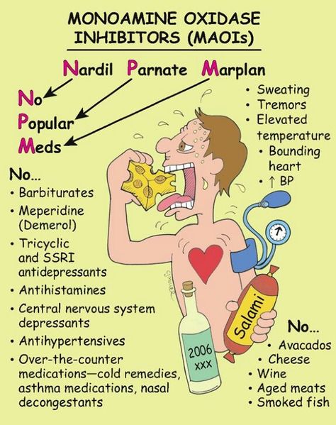 MAOI's Anticholinergic Mnemonic, Study Tricks, Pharmacology Mnemonics, Nursing School Studying Cheat Sheets, Nursing Study Tips, Medical Mnemonics, Nursing School Essential, School Nursing, Nursing School Motivation