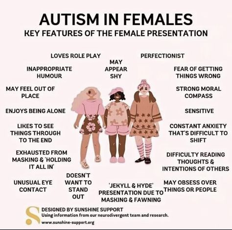 Asd Spectrum, Personalidad Infj, Mental Health Facts, Spectrum Disorder, Mental Disorders, Mental And Emotional Health, Health Facts, Mental Health Awareness, Emotional Health