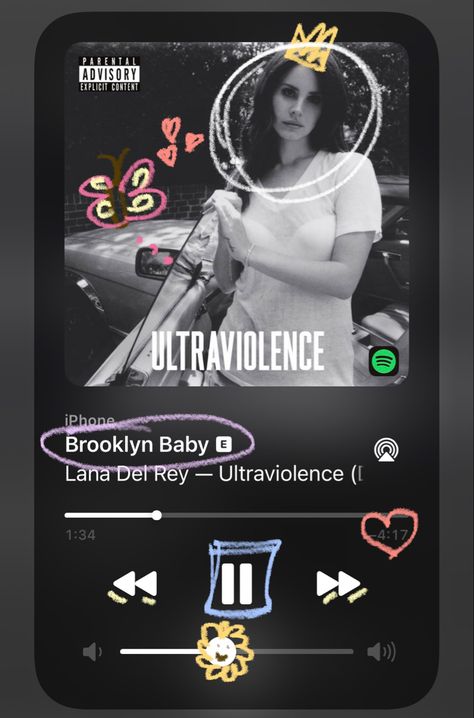 Brooklyn Baby Lana Del Rey, Rey Art, Lana Del Rey Art, Iphone Music, Music Poster Design, Baby Wallpaper, Baby E, Brooklyn Baby, Lana Del Ray