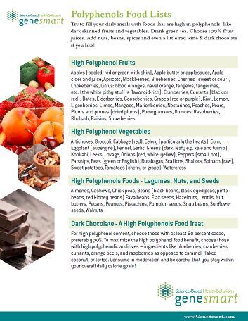 prostate health diet recipes High Polyphenol Foods, Foods High In Polyphenols, Polyphenol Rich Foods, Polyphenols Food, Anti Diet, Breakfast Low Carb, Plant Paradox, Anti Dieting, Inflammatory Diet