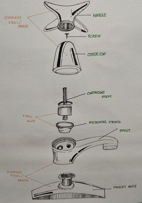 Exploded View Of Stapler, Exploded View Of Objects, Exploded View Product, Tap Sketch, Exploded View Sketch, Object Drawings, Design Assignments, Cat Questions, Shapes Drawing