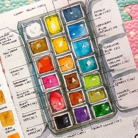 Refreshing my watercolor paint swatches in the smaller tin box. Hopefully will gives a new feelings to upcoming works. Watercolour Journaling, Sketch Journaling, Colour Exploration, Watercolor Pallet, Liz Steel, November Challenge, Watercolor Paintings For Beginners, Watercolour Paint, Feed Your Soul